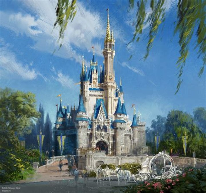 Discover the Magic: Exploring the Cinderella Cast 2015 and Its Enduring Legacy