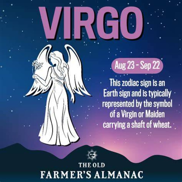 Finding the Perfect Partner: The Virgo Man Best Match
