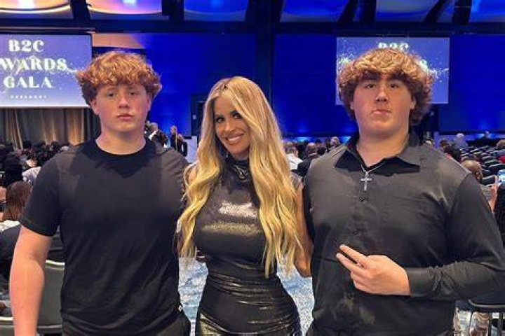 Latest Insights on Kim and Kroy: A Comprehensive Update