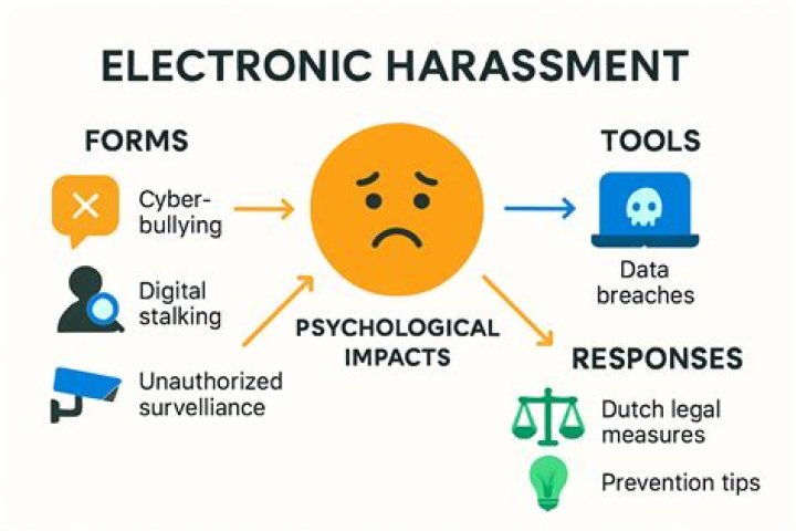 Porm MMS: Understanding the Risks, Impacts, and Prevention